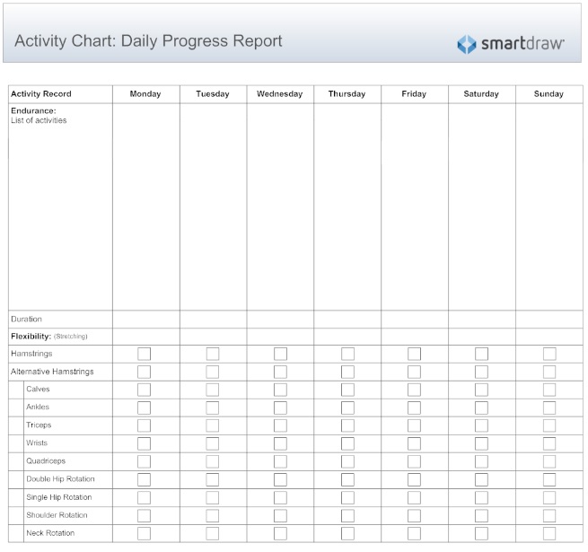 Activity Chart