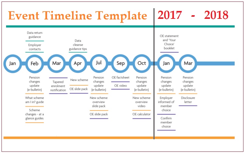 Event Schedule Template Word from www.sampleformats.org