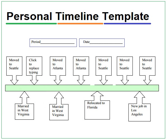 Life Timeline Template from www.sampleformats.org