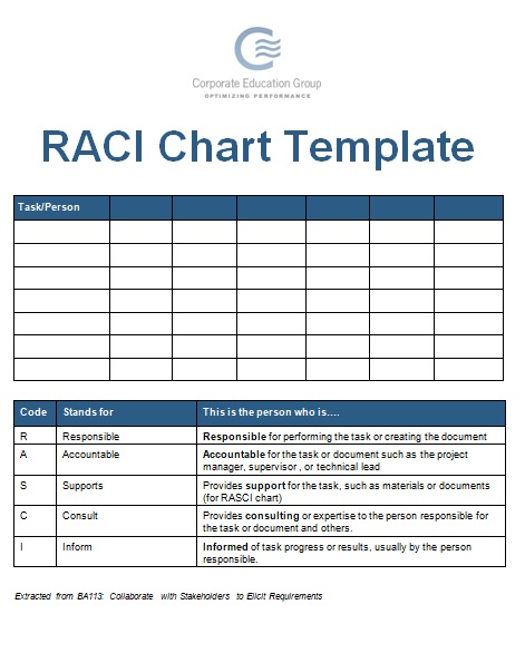 Free Raci Chart Template