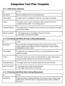 Integration Test Plan Template – Free Sample Formats