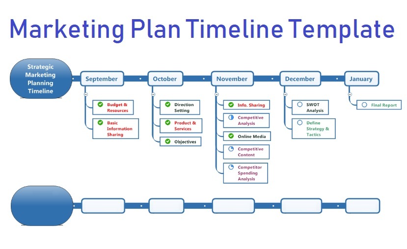 Marketing Timeline Template Excel from www.sampleformats.org
