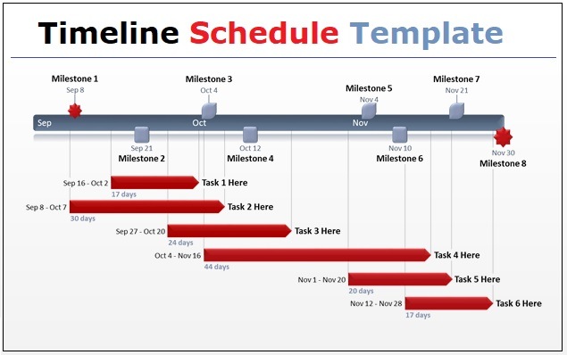 Sample Timeline In Word The Document Template
