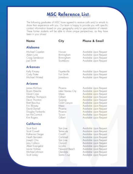 Reference List Format