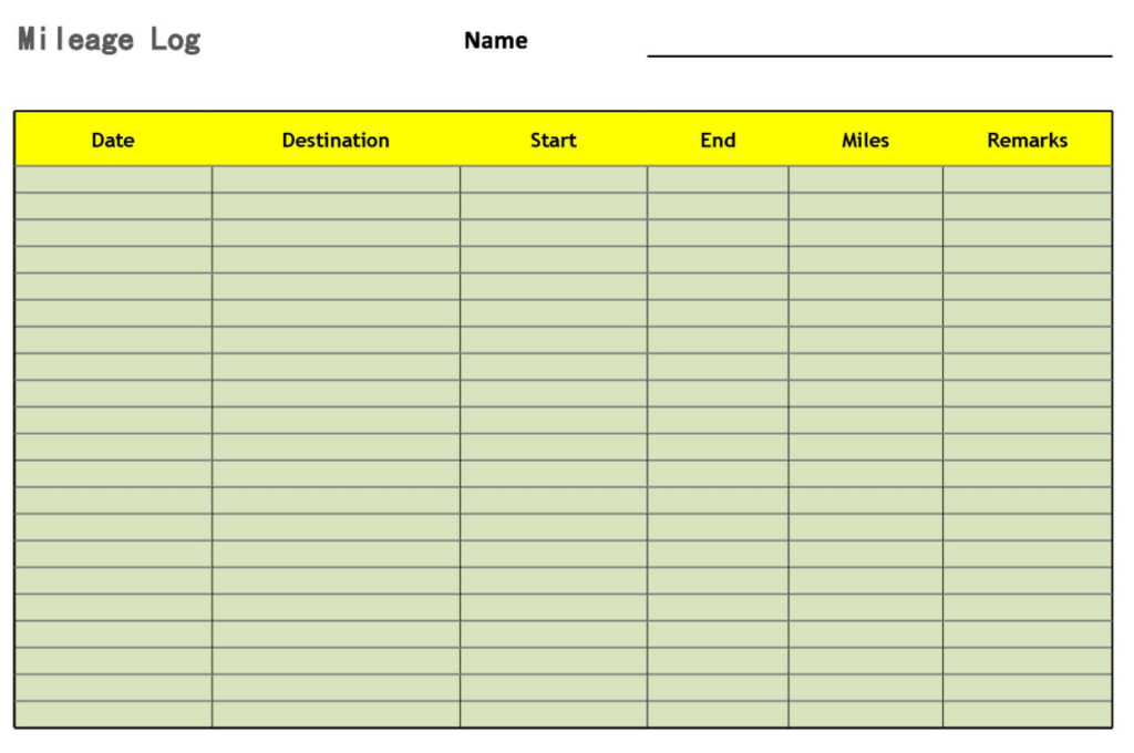 Blank Mileage Log Example