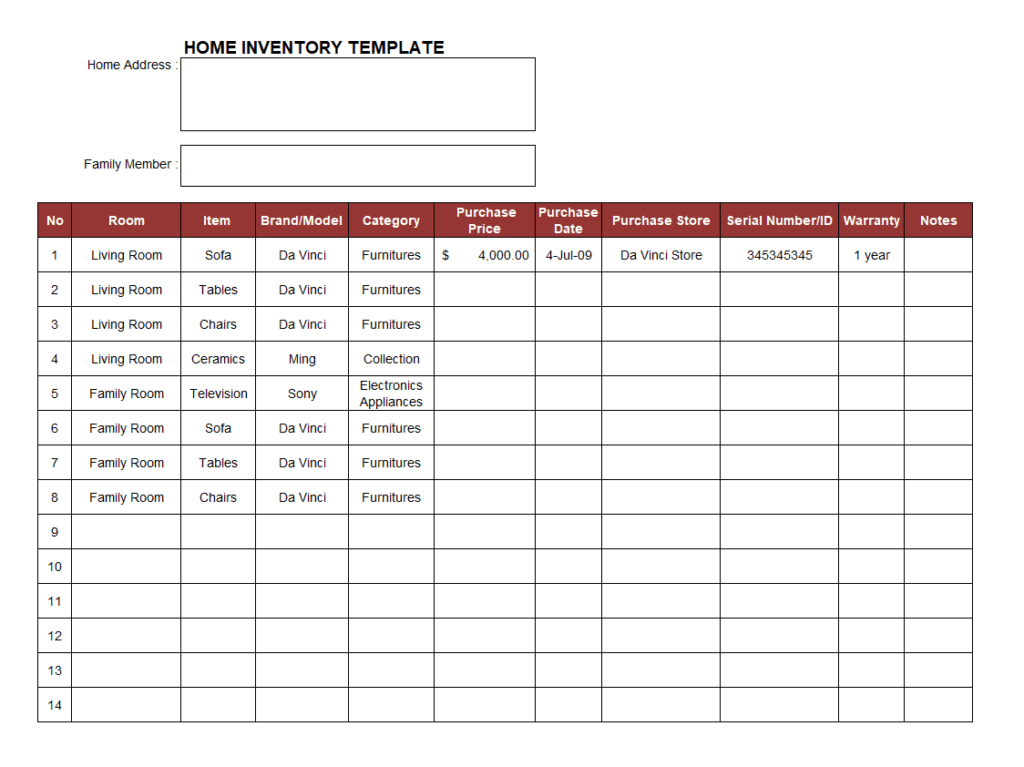 Home Inventory List Format