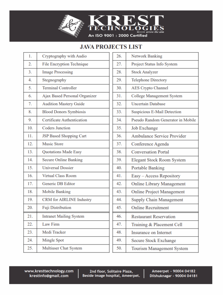 Java Project List Template