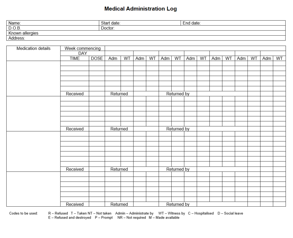 Medical Administration Log Template