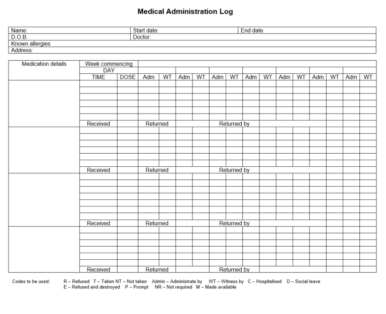 Medical Administration Log Template – Free Sample Formats