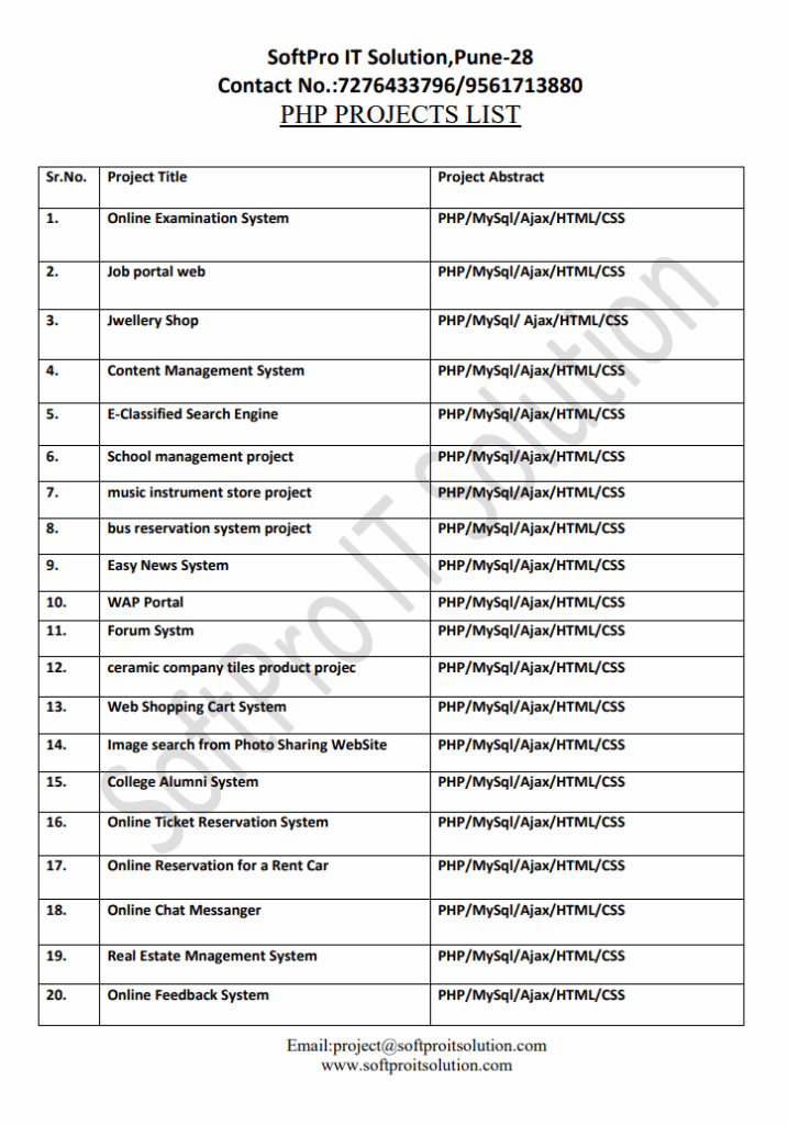 PHP Project List Template