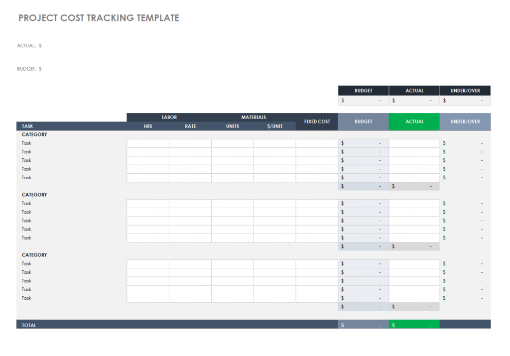 Project Task Cost Tracking Format