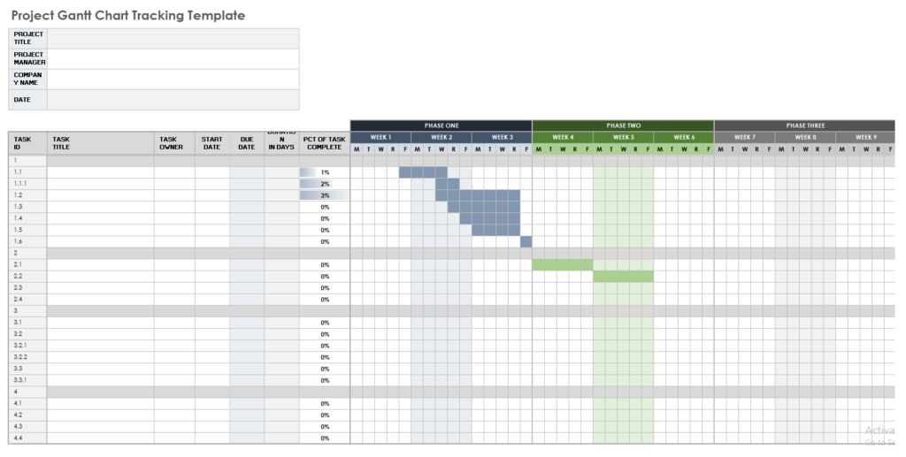 Project Task Gantt Chart Tracking Template